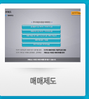 매매제도