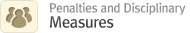 Penalties and Disciplinary Measures