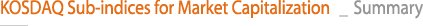 KOSDAQ Sub-indices for Market Capitalization_Summary