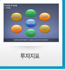 투자지표