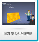 헤지 및 차익거래전략