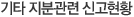 기타 지분관련 신고현황