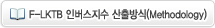 F-LKTB 인버스지수 산출방식(Methodology)