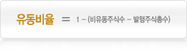 유동비율 = 1 - (비유동주식수 - 발행주식총수)