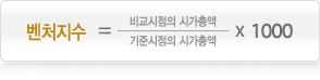 벤처지수 = (비교시점의 시가총액 / 기준시점의 시가총액) * 1000