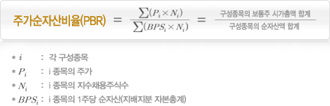 주가순자산비율은 자본총계 분에 시가총액입니다.