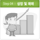 Step 04. 상장 및 매매