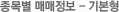 종목별 매매정보-기본형