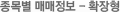 종목별 매매정보-확장형