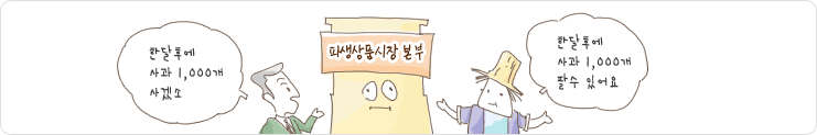 (그림) 파생상품시장 본부. 한달 후에 사과 1,000개를 사겠소. 한달 후에 사과 1,000개를 팔 수 있어요.