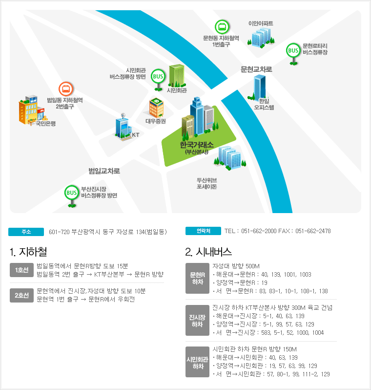KRX 아트홀 오시는 길