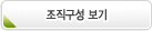 조직구성보기