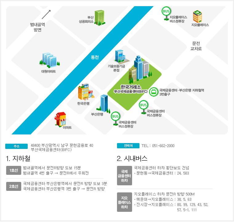 경영지원본부/파생상품시장본부 오시는길