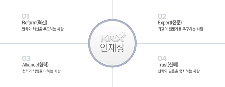 KRX 인재상