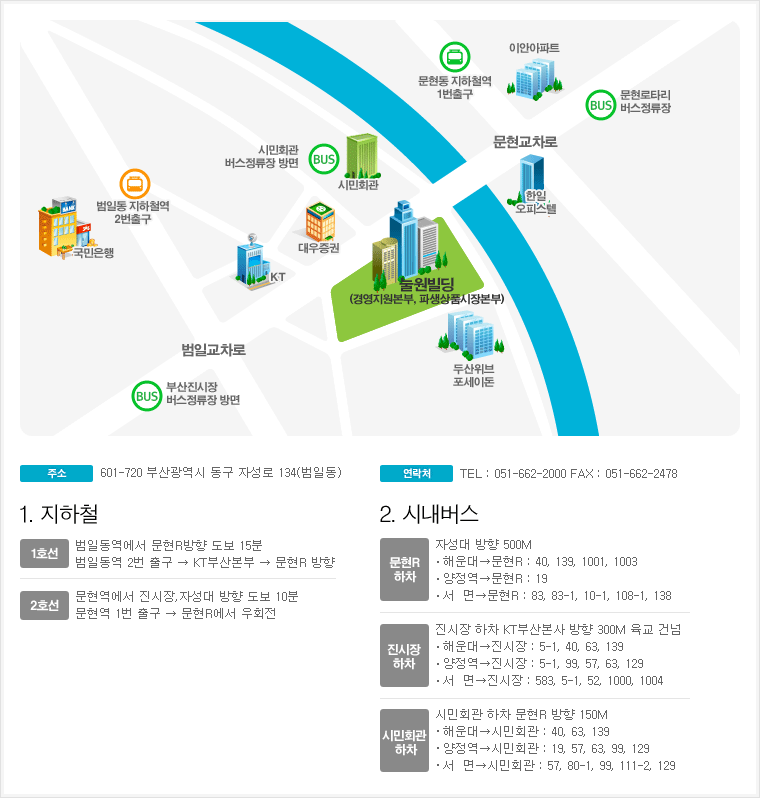부산 본사오시는길
