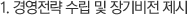 1. 경영전략 수립 및 장기비전 제시