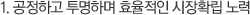 1. 공정하고 투명하며 효율적인 시장확립 노력