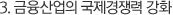 3. 금융산업의 국제경쟁력 강화
