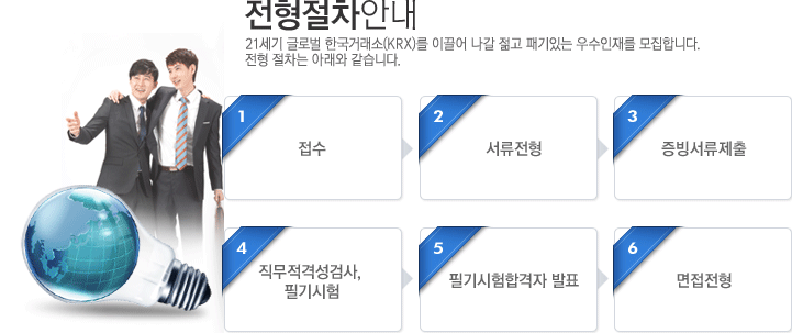 전형절차 안내
