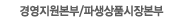 경영지원본부/파생상품시장본부