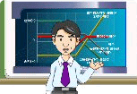 5화 옵션거래 전략 (변동성 전략) 화면