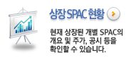 상장SPAC현황. SPAC에 대한 시간대별·일자별 주가,공시 및 관련 뉴스를 확인 하실 수 있습니다.